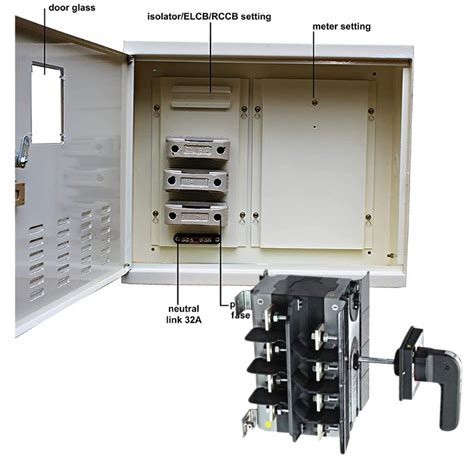 Three Phase Cabinets 